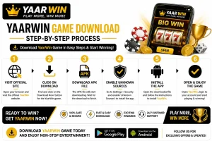 Yaarwin Game Download guide