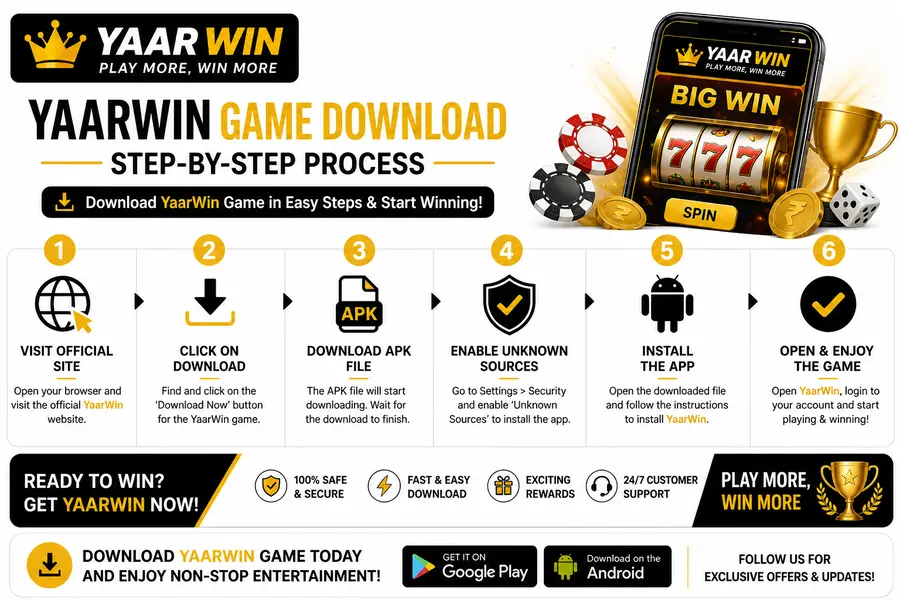 Yaarwin Game Download guide