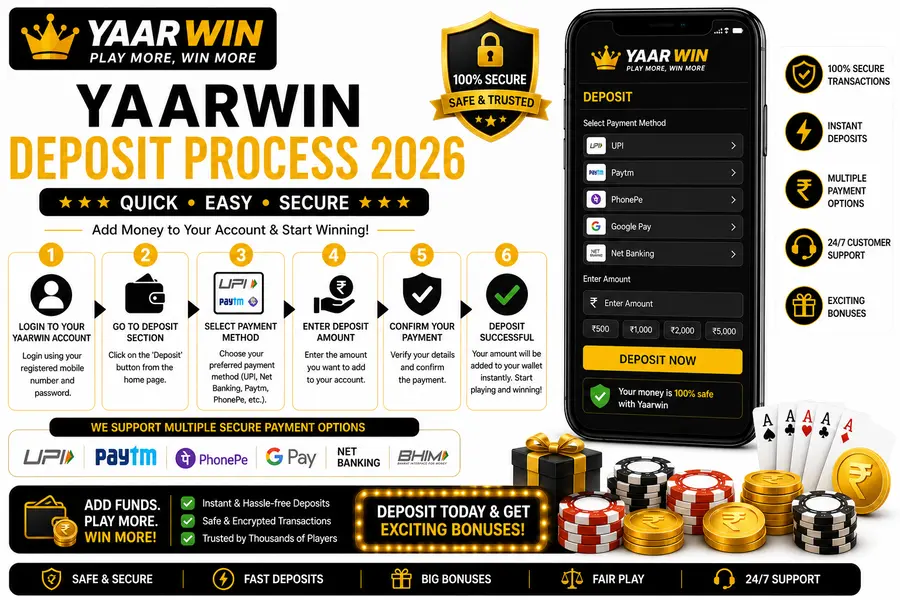 yaarwin Funds deposit process